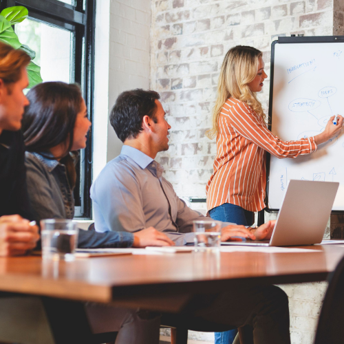 team at whiteboard